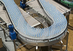 Modern water bottle conveyor industry