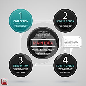 Modern web design cycle template with four round steps