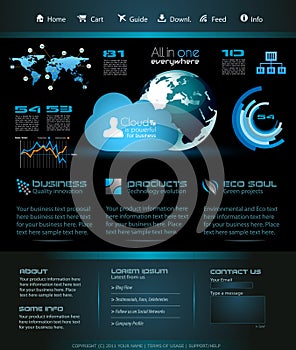 Modern web template for blogs