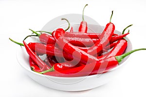 Moist Red Peppers