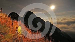 Mojanda crater lake in northern Ecuador