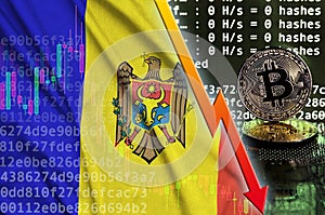 Moldavsko vlajka a padajúce šípka na ťažba bitcoinov obrazovka a dve fyzikálne zlatý 