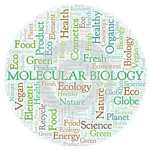 Molecular Biology word cloud.