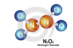 Molecular formula and chemical structure of dinitrogen tetroxide