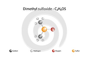 Molecular formula of dimethyl sulfoxide.