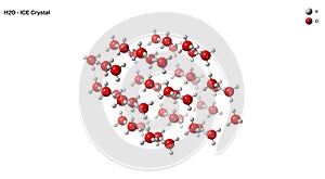 Molecular Structure of ICE or Atomic Arrangement of Hydrogen and Oxygen in Water H2O Ice Crystal