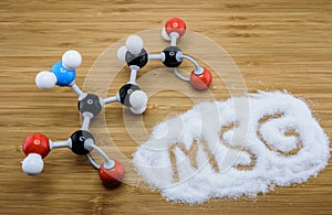 Molecular structure of Monosodium glutamate (MSG)