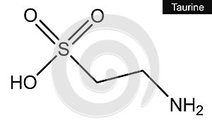 Molecular structure of taurine