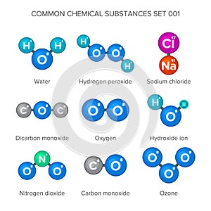 Molecular structures of common chemical substances
