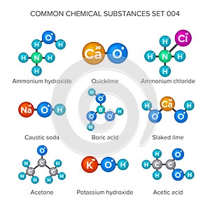 Molecular structures of common chemical substances photo