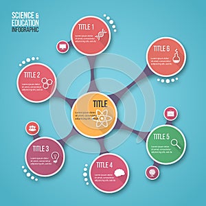 Molecule design vector infographic template for graphs, charts, diagrams and other infographics.