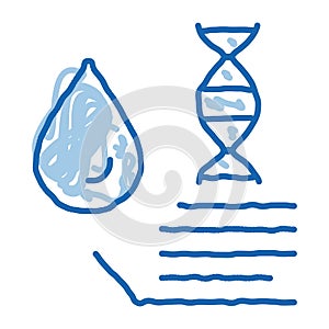 Molecule In Drop Water Biomaterial doodle icon hand drawn illustration