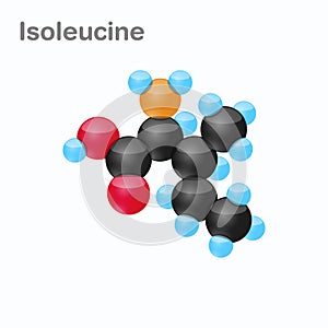 Molecule of Isoleucine, Ile, an amino acid used in the biosynthesis of proteins