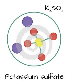 Molecule K2SO4 Potassium sulfa photo