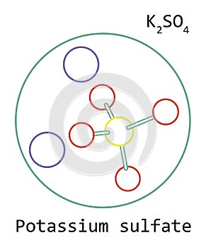 Molecule K2SO4 Potassium sulfa photo