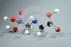 Molecule Model of Glyphosphate, a common pesticid