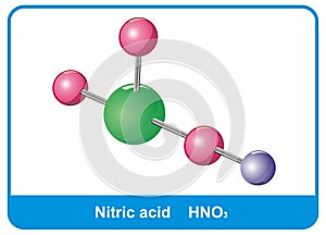 Molecule of Nitric acid