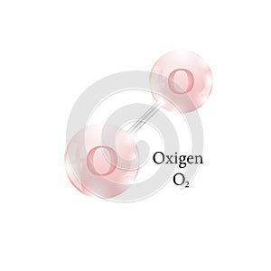 Molecule of Oxigen. Chemical Element of the Periodic Table