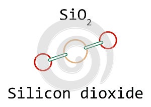 Molecule SiO2 Silicon dioxide