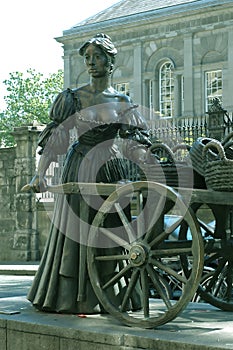 Molly Malone