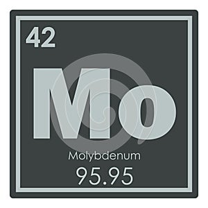 Molybdenum chemical element