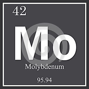 Molybdenum chemical element, dark square symbol