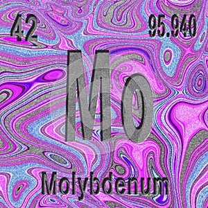 Molybdenum chemical element  Sign with atomic number and atomic weight