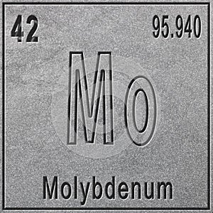 Molybdenum chemical element, Sign with atomic number and atomic weight