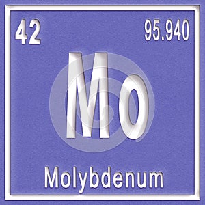 Molybdenum chemical element, Sign with atomic number and atomic weight