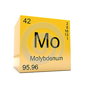 Molybdenum chemical element symbol from periodic table