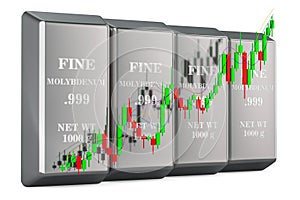 Molybdenum ingots with candlestick chart, showing uptrend market. 3D rendering