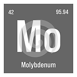 Molybdenum, Mo, periodic table element