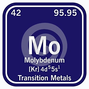 Molybdenum Periodic Table of the Elements Vector illustration eps 10