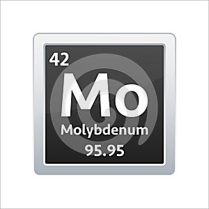 Molybdenum symbol. Chemical element of the periodic table. Vector stock illustration.