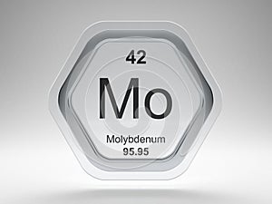 Molybdenum symbol hexagon frame