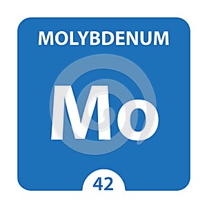 Molybdenum symbol. Sign Molybdenum with atomic number and atomic weight. Mo Chemical element of the periodic table on a glossy