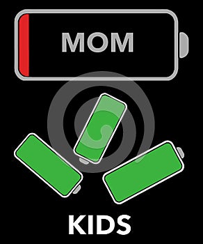 Mom\'s battery is almost drained to zero while the kids she is caring for are all charged up