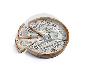 Monetary pie concept showing budget items as pieces of the whole