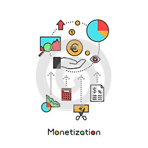 Monetization Process