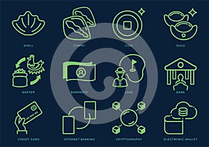 Money and asset evolution