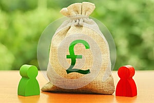 Money bag with money pound sterling GBP symbol and two people figures. Business Investment and lending, leasing. Business