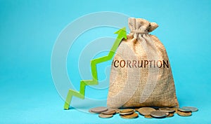 A money bag with the word Corruption and up arrow. Usurpation of power. Corrupt vertical. Damage to the economy. Poverty. Economic photo