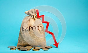Money bag with the word Export and down arrow. Decrease in export volumes. High competition. Logistics problems and lack of