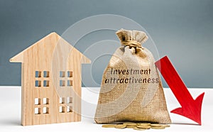 Money bag with the word Investment attractiveness and a down arrow with a house. Concept of falling attractiveness and investment