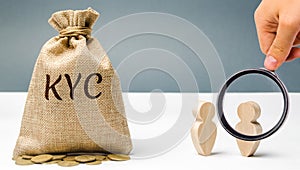 Money bag with the word KYC and two people. Know Your Customer Client concept. Verify the identity, suitability and risks involved