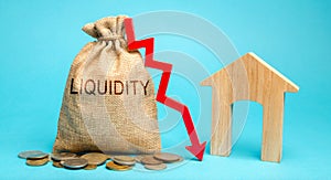 Money bag with the word Liquidity, down arrow and house. Unprofitable investment in real estate. High taxation. Low demand.