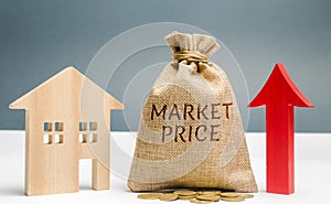 Money bag with the word Market price and an up arrow with a coins and wooden house. The concept of increasing housing prices.