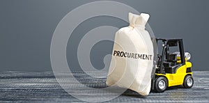 Money bag with the word Procurement and yellow forklift. Logistics, warehousing, transportation of goods, inspection and storage.