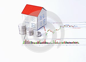 Money coins stack with paper house on stcok chart