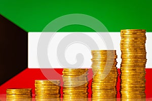 Money coins stacks in rising order in front of Kuwait flag